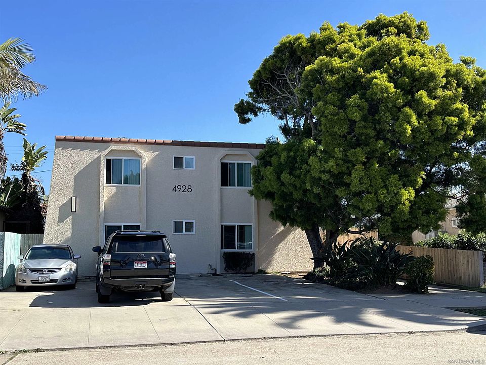 1st image of 4928 Coronado Ave