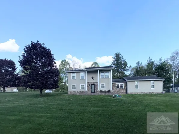 731 Colonial Manor Dr, Jumping Branch, WV 25969
