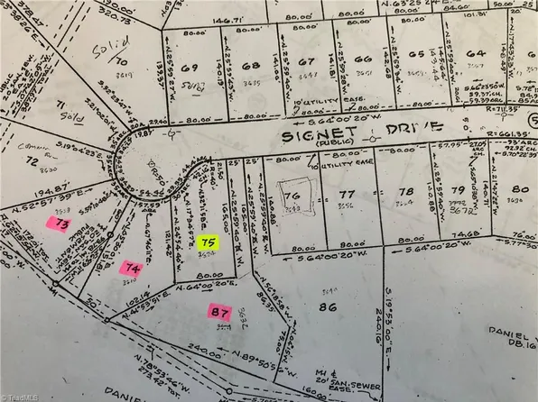 3608 Signet Dr, Winston Salem, NC 27101