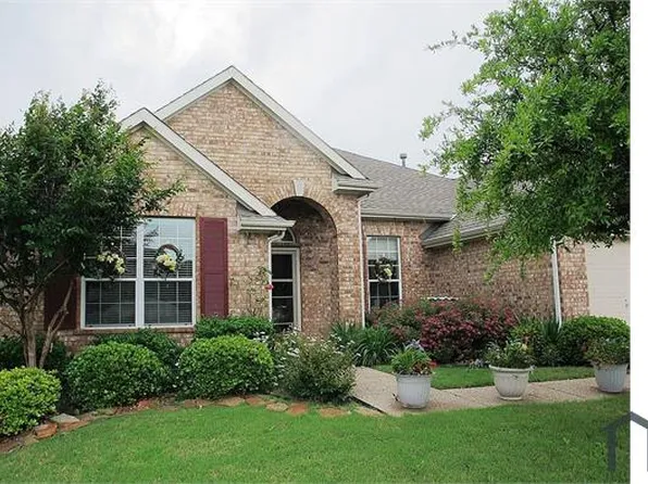 236 Birdbrook Dr, Anna, TX 75409