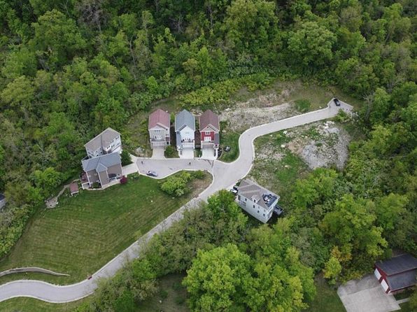 910 Treeline Dr, Covington, KY 41017