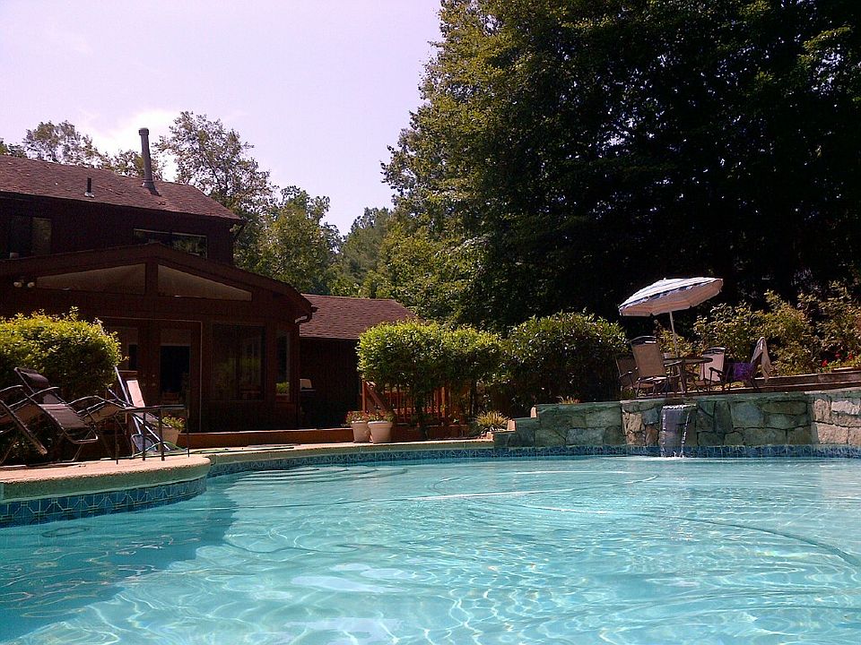 Summer at the Pool