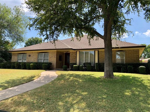 3101 Parkside Dr