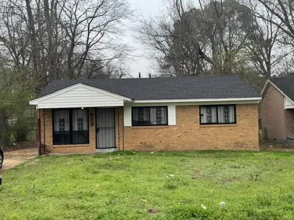 452 Delta Rd Lot 4, Memphis, TN 38109