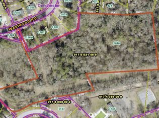 3086 WESTWOOD Road, Augusta, GA 30909