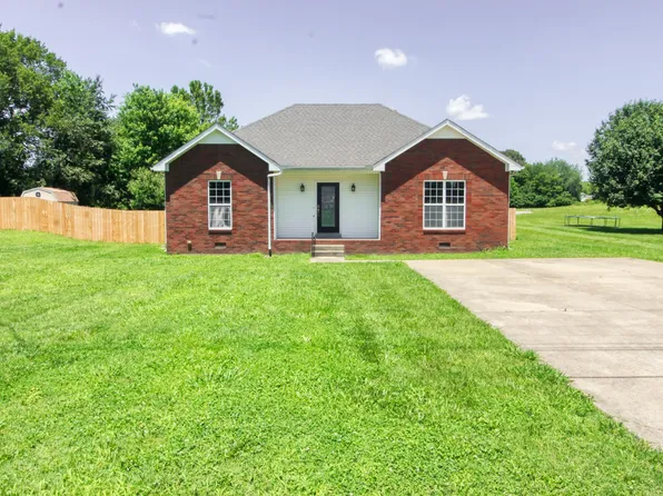 3018 Easy Goer Ln, Greenbrier, TN 37073