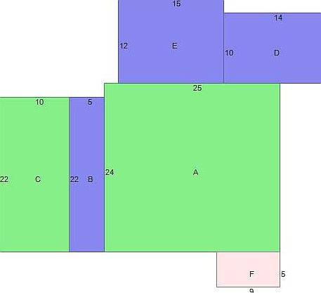 EXpanded Colonial