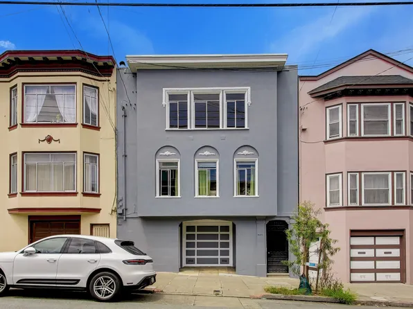 623 8th Ave, San Francisco, CA