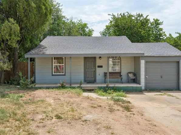12 SE 40th St, Oklahoma City, OK 73129