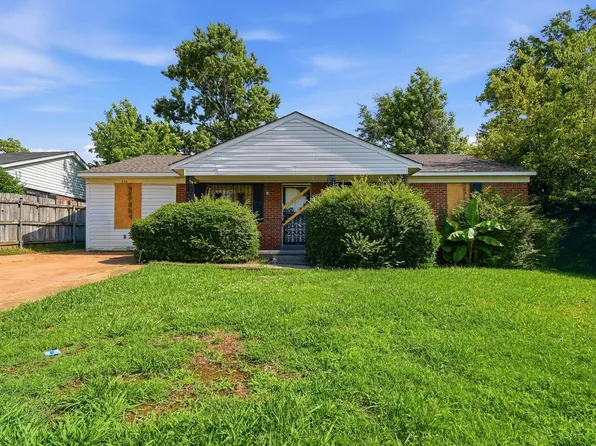 336 Burwood Dr, Memphis, TN 38109