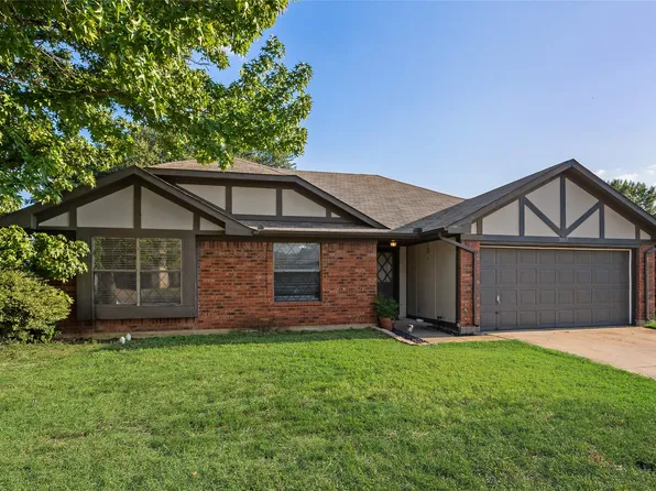 3317 Fairmeadows Ln, Fort Worth, TX 76123