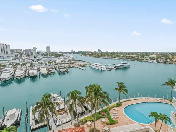 1 Las Olas Circle #710, Fort Lauderdale, FL 33316