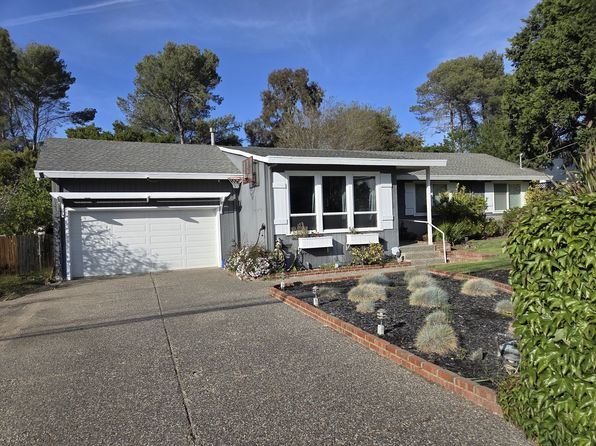 1527 Parrott Dr