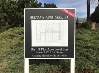 2880 Ruby Ave, San Jose, CA 95148