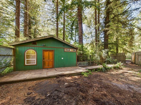 (undisclosed Address)