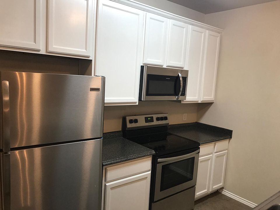 White Painted Cabinets Stainless Appliances