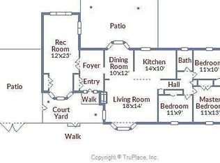 7607 Fort Hunt Rd, Alexandria, VA 22308