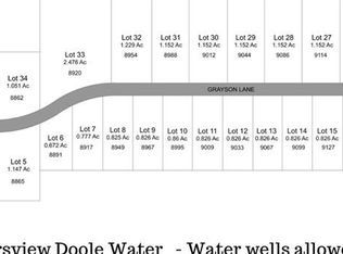 9067 Grayson Ln #13, San Angelo, TX 76905