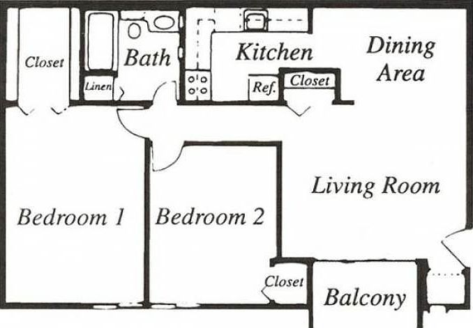 Layout