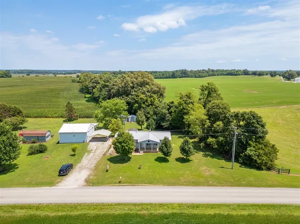2020 Old Railroad Ln, Guthrie, KY 42234