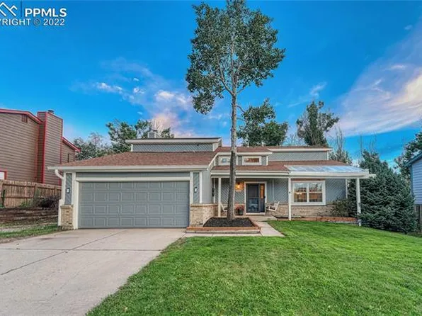 2715 Telluride Dr, Colorado Springs, CO 80918