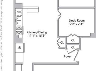 750 Park Ave #5E, New York, NY 10021