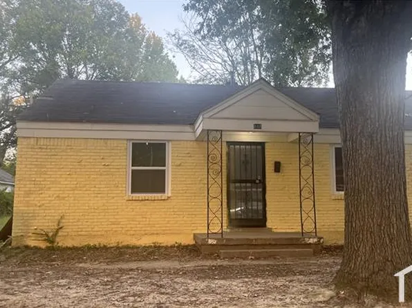 844 Leon Pl, Memphis, TN 38107