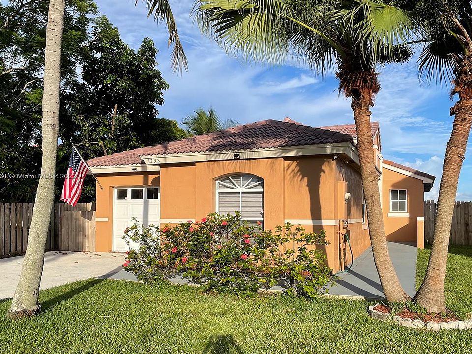1st image of 3298 W Buena Vista Dr