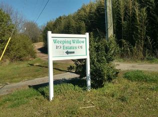 3 Weeping Willow Rd, Piedmont, SC 29673