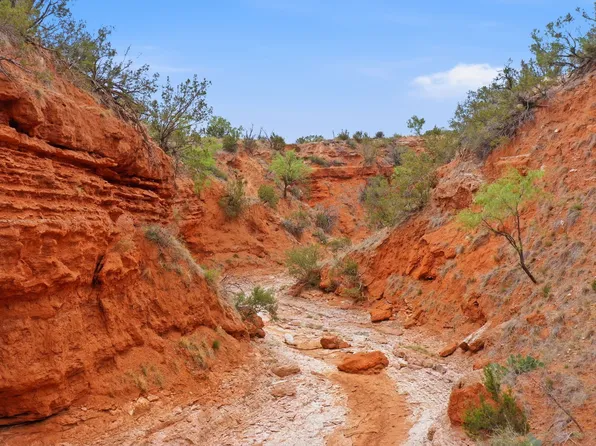 1245 County Road 349, Rotan, TX 79546