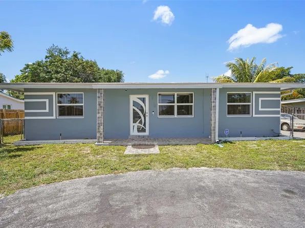 3130 SW 39th Avenue, West Park, FL 33023