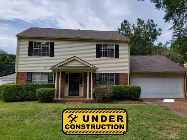 5361 Derron Ave, Memphis, TN 38115