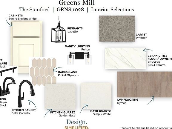 2nd image of 1033 Bluestem Rd Lot 1028