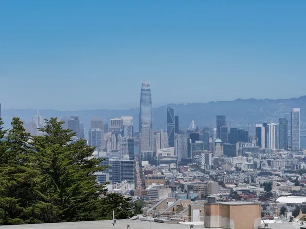 477 Burnett Ave, San Francisco, CA 94131