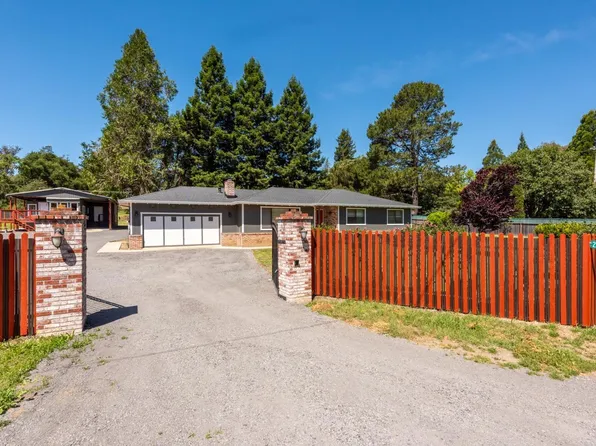 2110 Schaeffer Road, Sebastopol, CA 95472