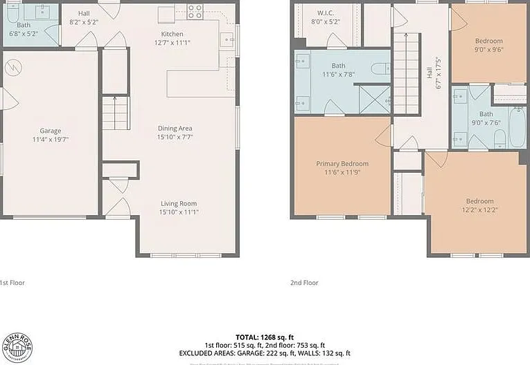 3250 Bozeman St #HOUSE — Photo 38