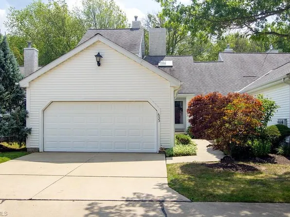 633 Grand Vw, Aurora, OH 44202