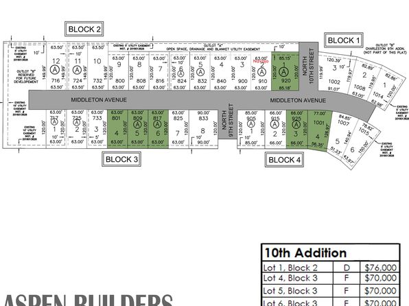 Durango Plan, Charleston Heights