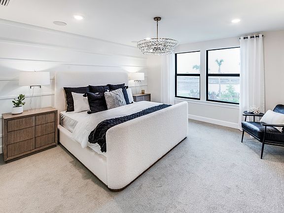 Model Representation Private owner s suite