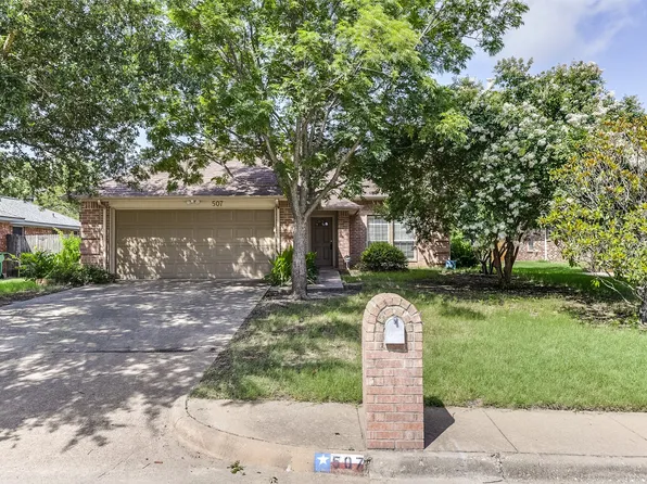 507 Tulane Dr, Waxahachie, TX 75165
