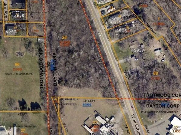 0 Little Richmond Rd, Dayton, OH 45417