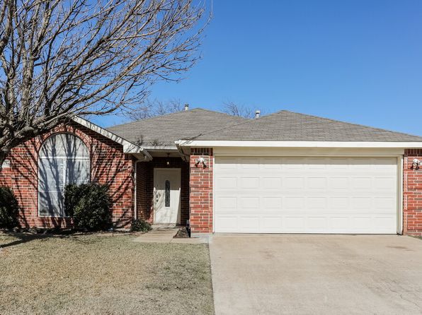 317 W Glen Meadow Dr