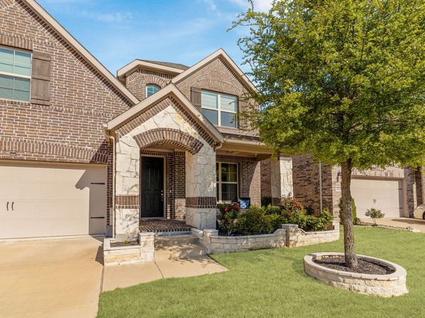 Home for Sale in McKinney TX