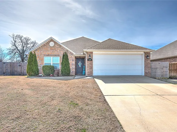 7229 Devonshire Ave, Springdale, AR 72762