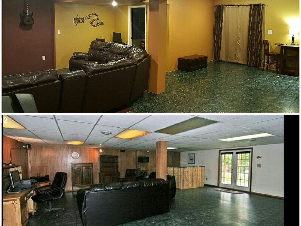 Top current remodel