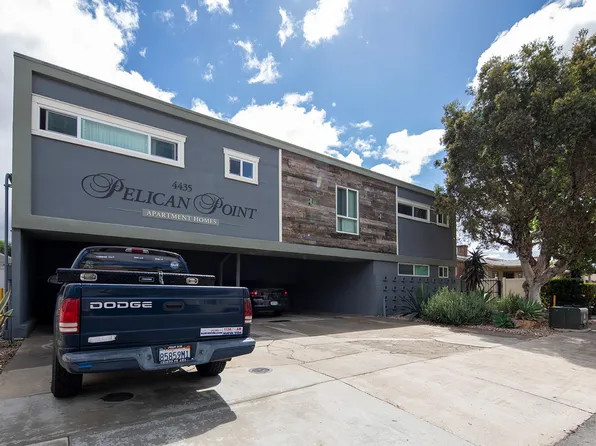 PR Talmadge Apartments, 4423 44th St #10, San Diego, CA 92115