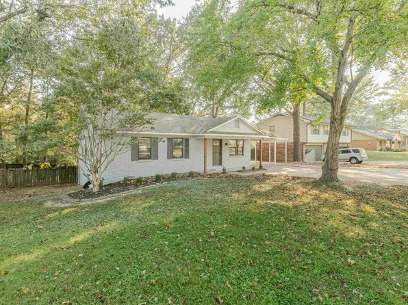 (undisclosed Address), Jonesboro, AR 72401