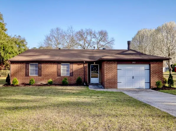 202 Pineview Drive, Augusta, GA