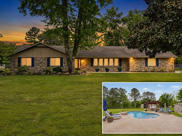 12440 E 132nd St S, Broken Arrow, OK 74011