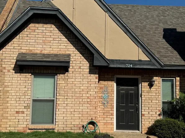 724 Melton Aly, Midland, TX 79705